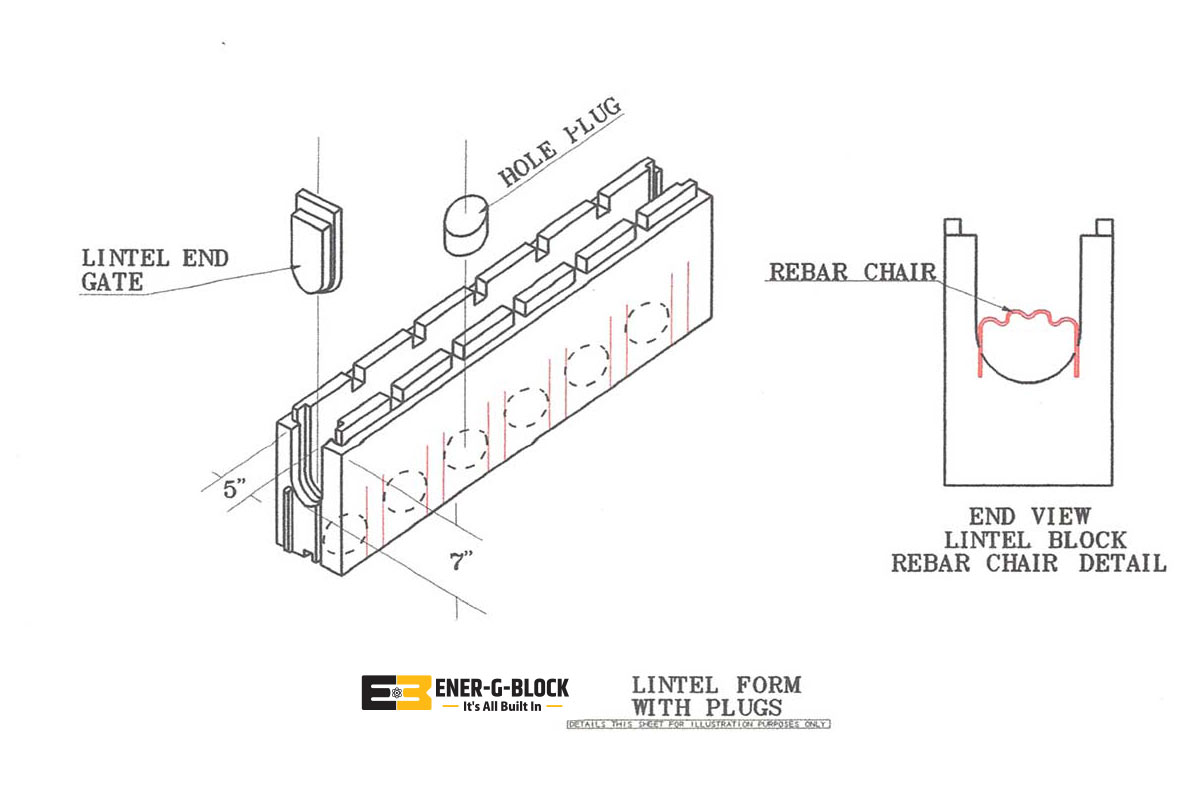 Lintel Form with Plugs