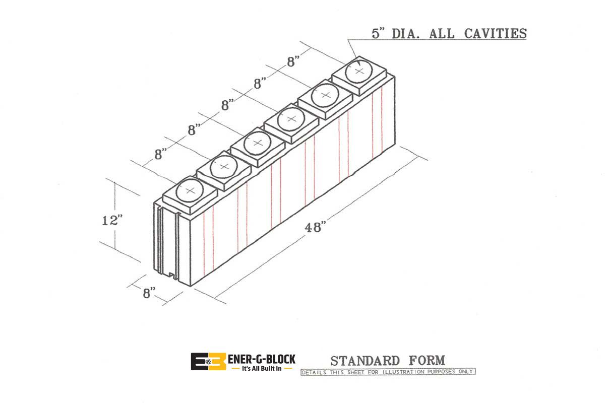 Standard Form Block